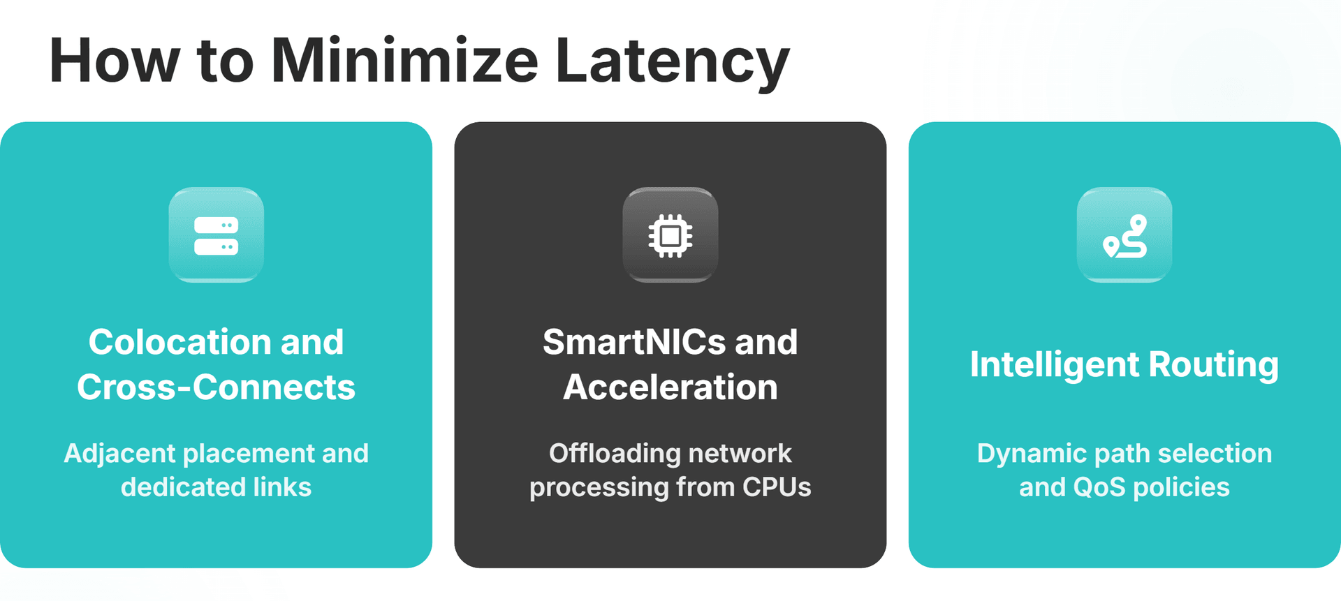 latency optimization strategies