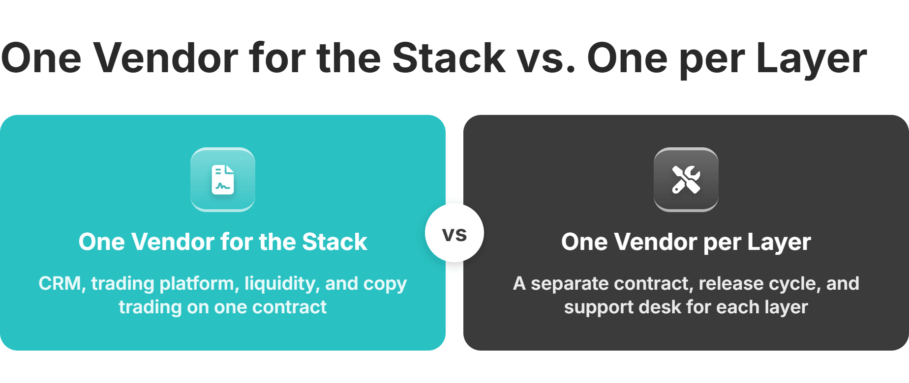 one vendor for the stack versus one vendor per layer