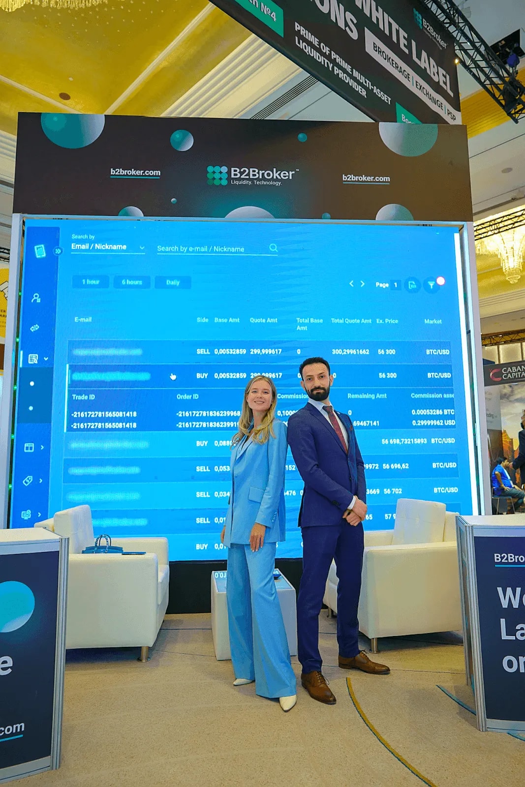 B2BROKER at iFX Expo Dubai 2021