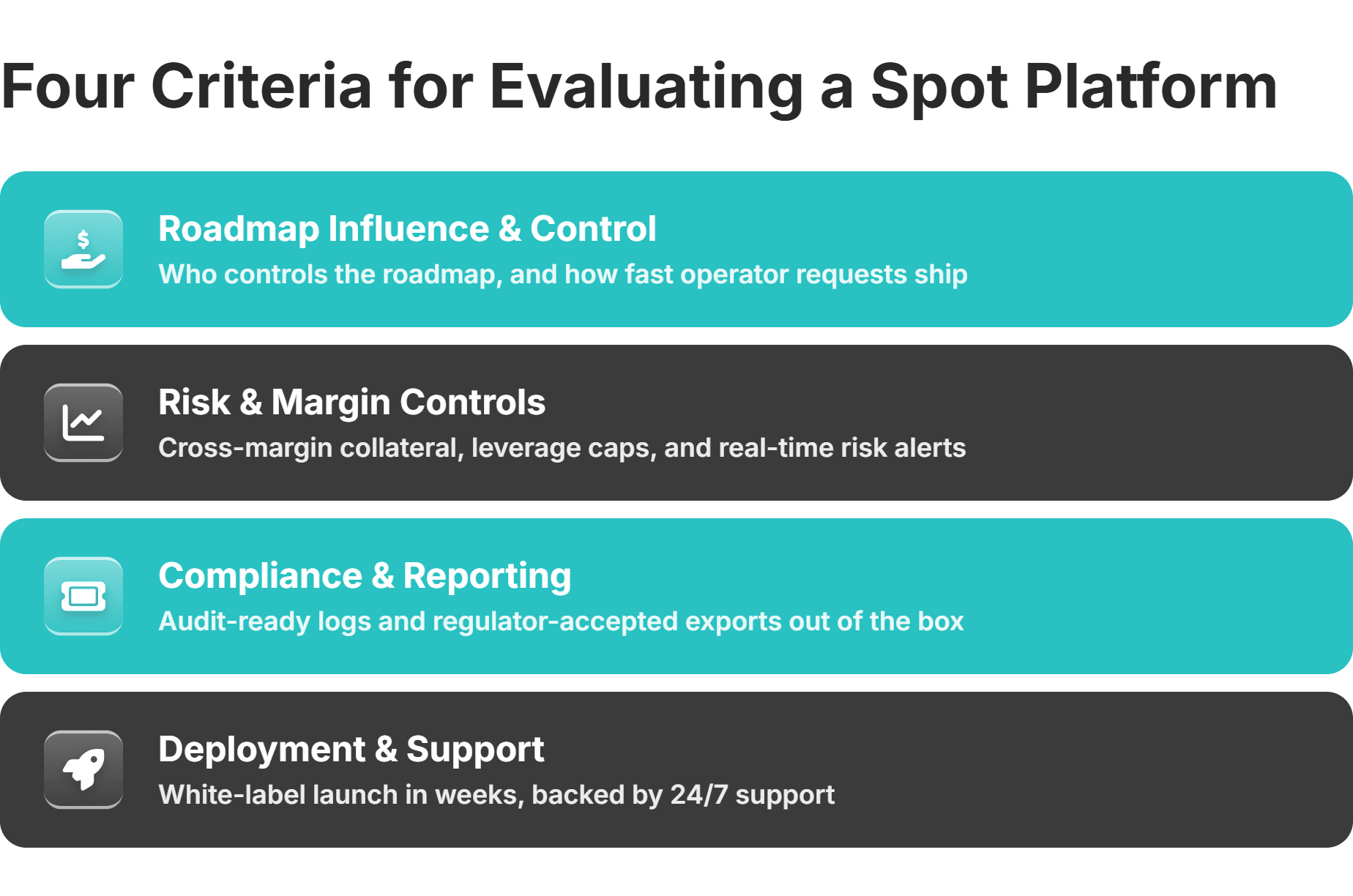 spot platform evaluation criteria
