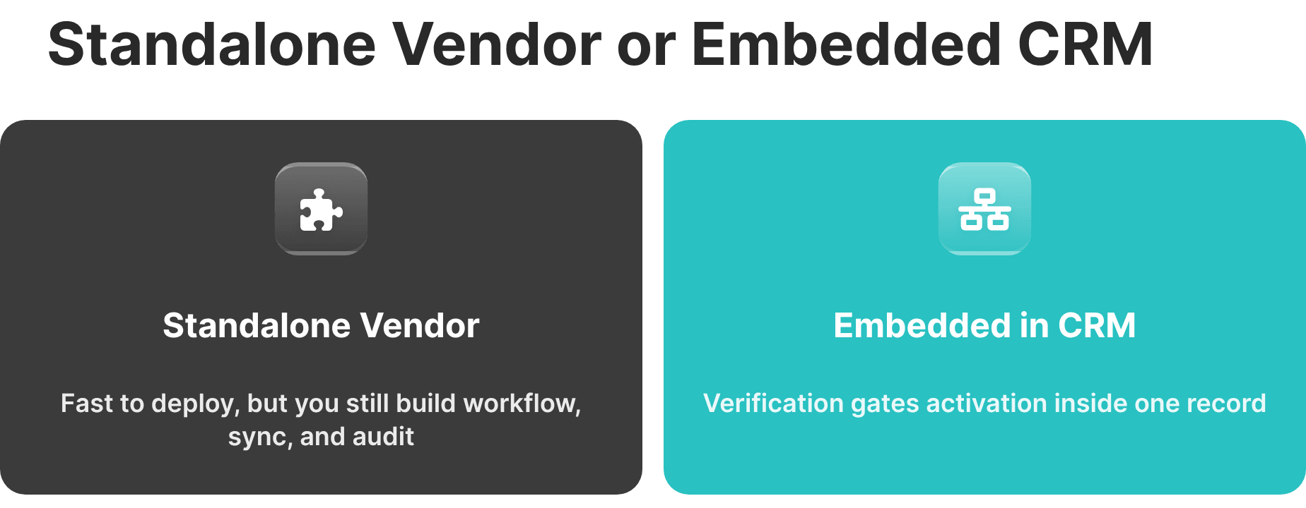 standalone kyc vendor vs embedded crm