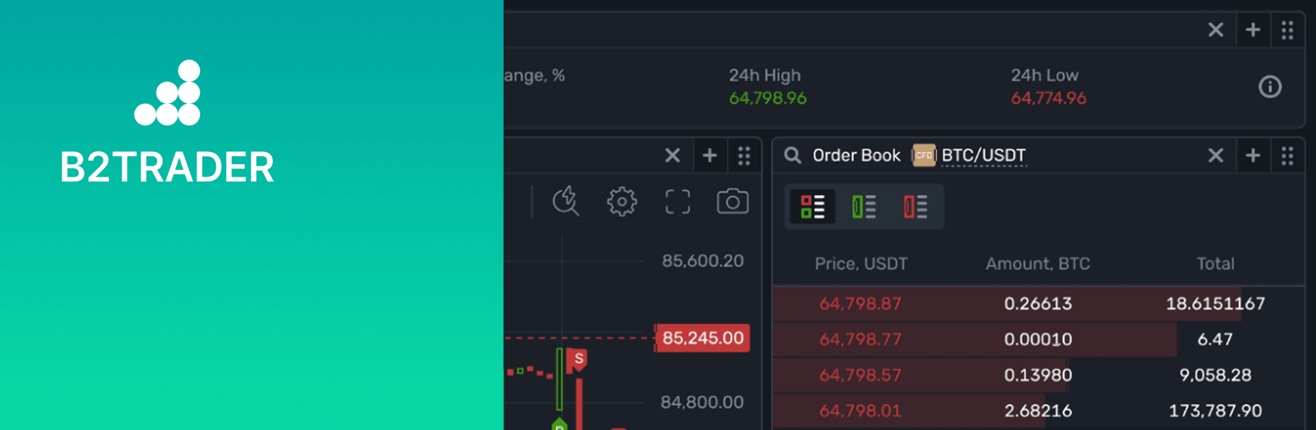 trading report generation in progress