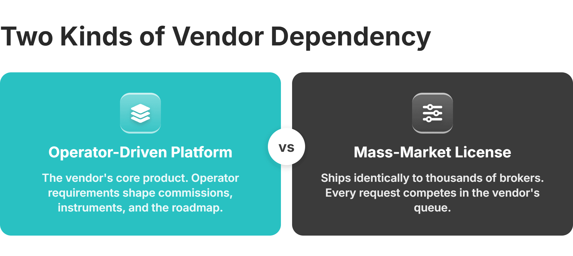 two kinds of vendor dependency