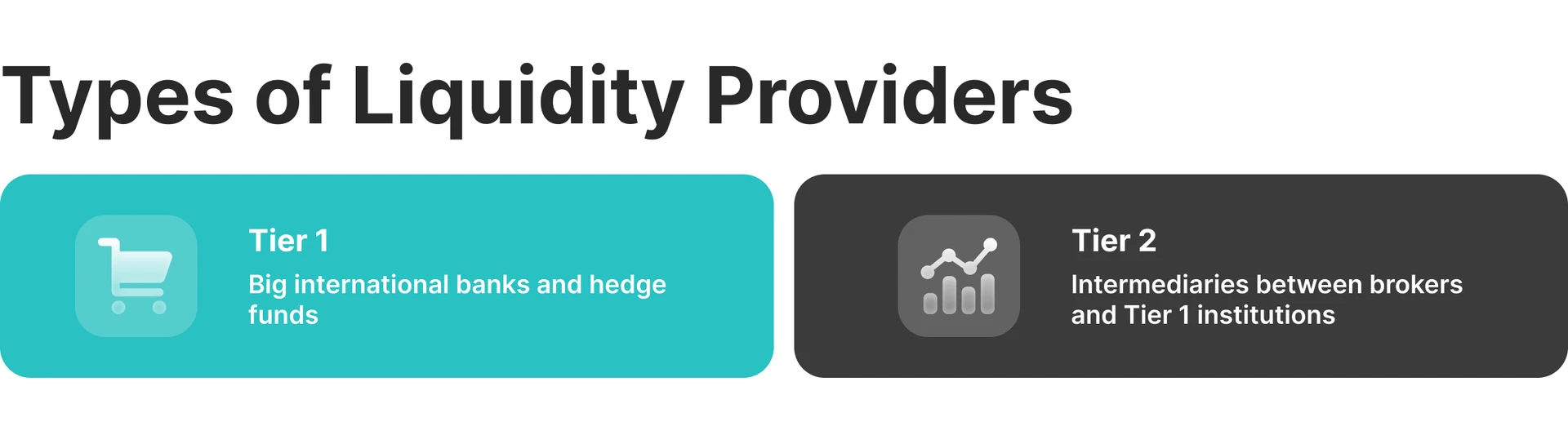 types of liquidity providers