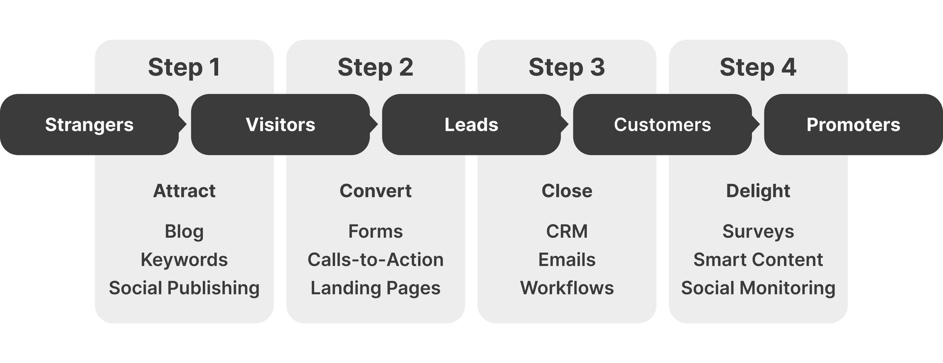 what does an affiliate broker do?