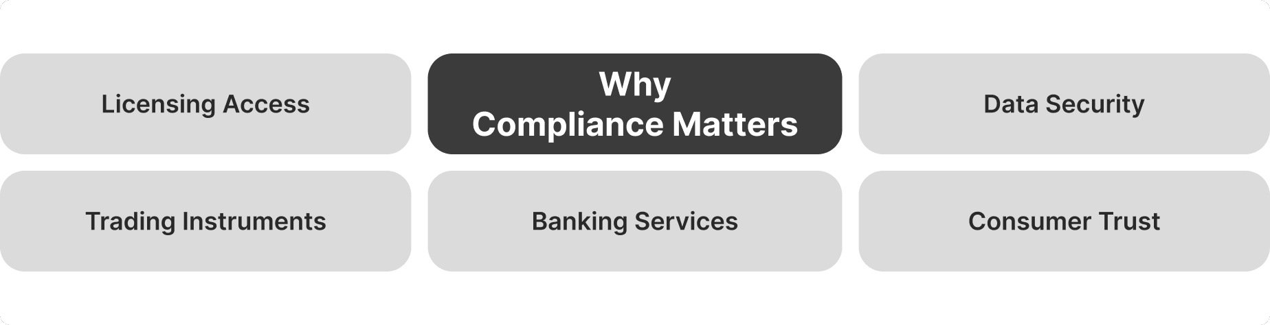 why compliance matters to brokers.png
