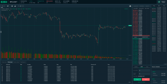 Article thumbnail cover