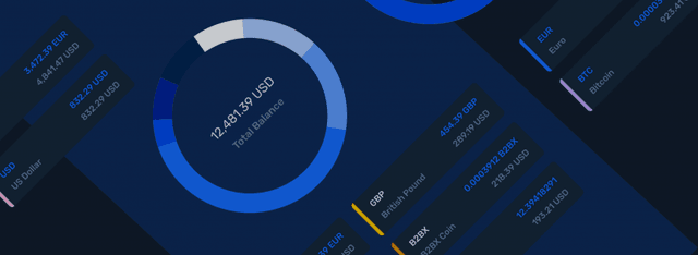 Article thumbnail cover