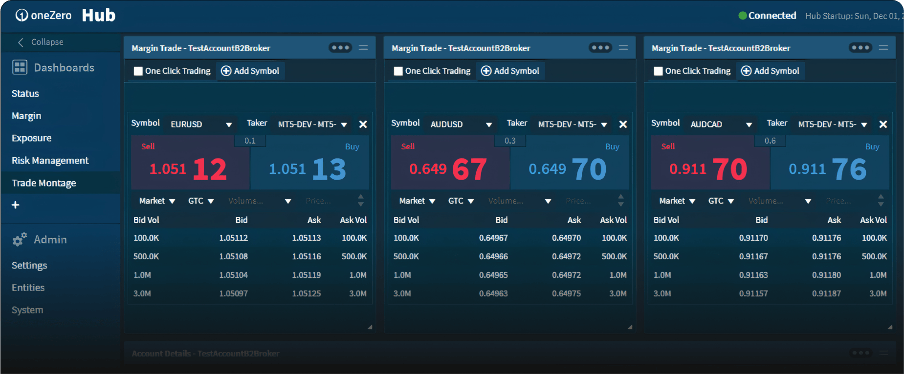 A team of professionals to manage your OneZero platform could cost hundreds thousands a year