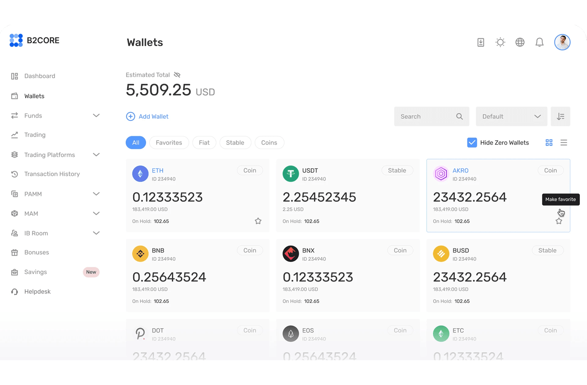 B2CORE wallets module