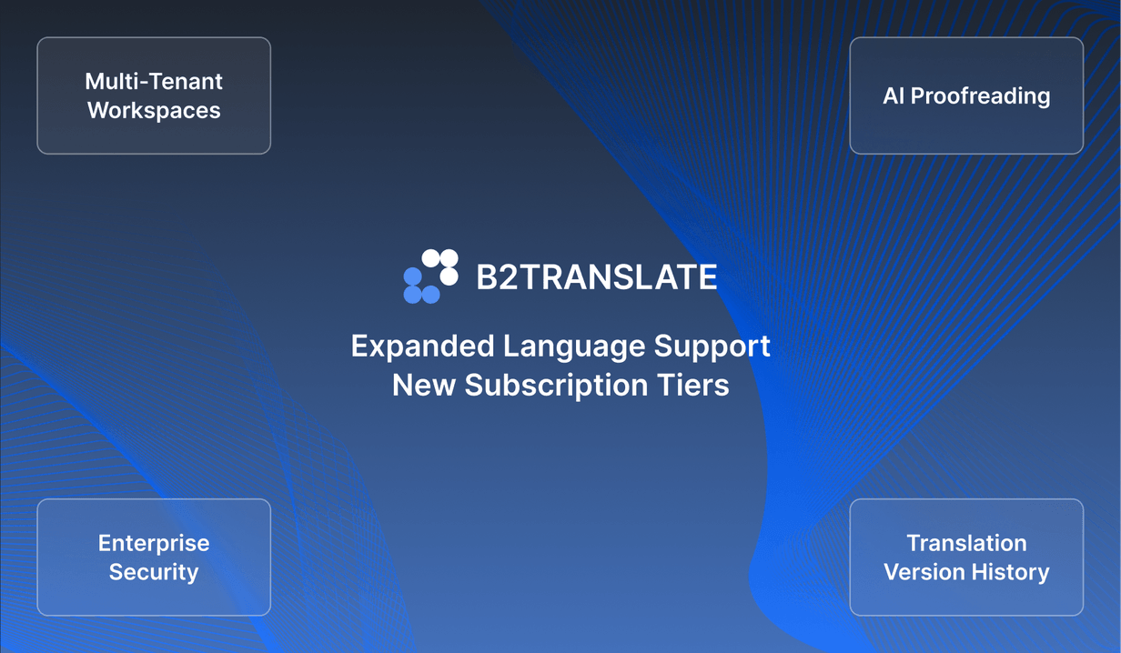 B2TRANSLATE Introduces Multi-Tenant Workspaces and AI Proofreading