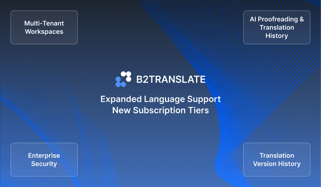 B2TRANSLATE Introduces Multi-Tenant Workspaces and AI Proofreading