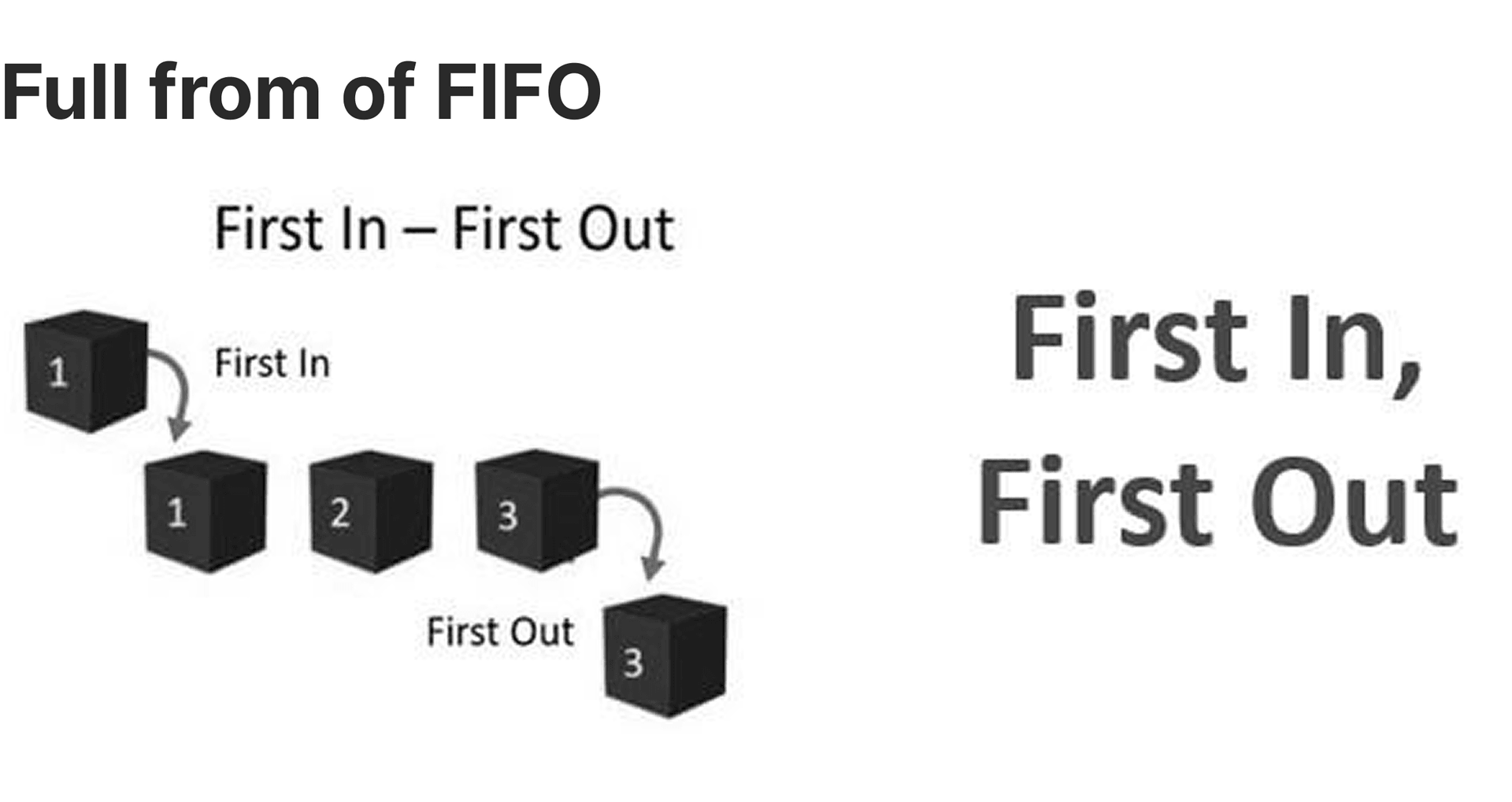 FIFO matching engine logic.png