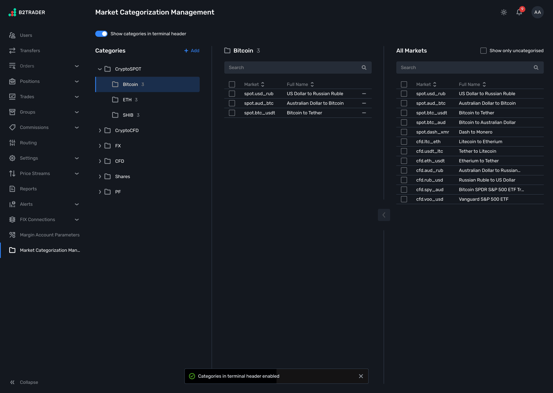 Market Categorization Management.png