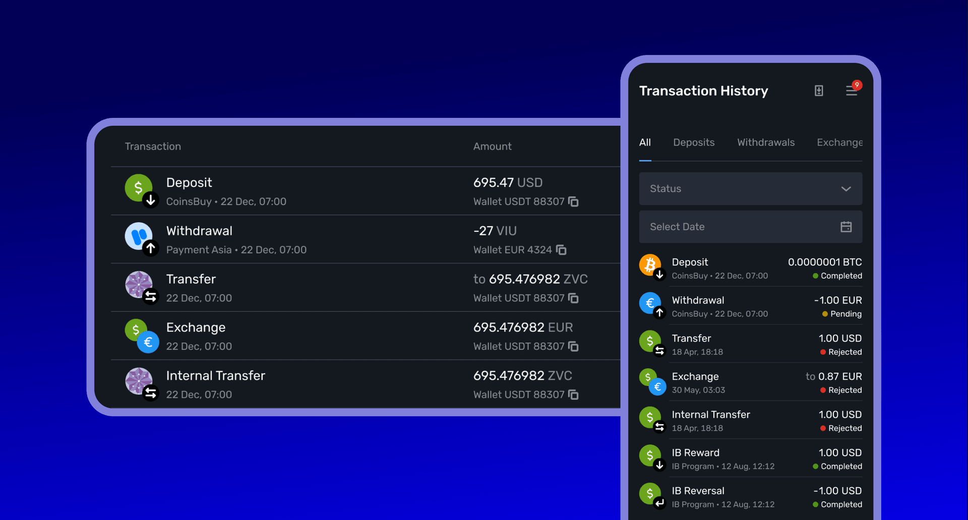 Unified Financial History
