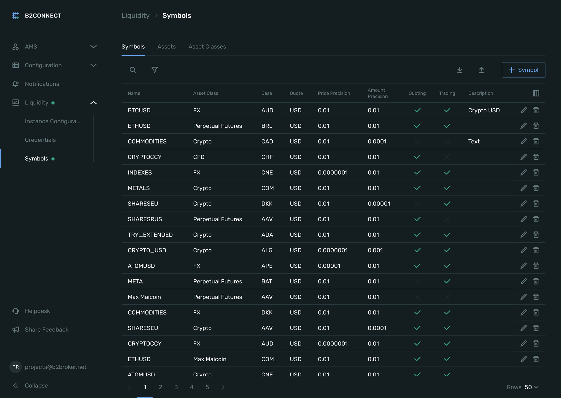 connector-based configuration flow