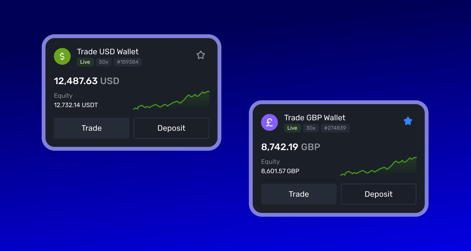 optimized trading cards on mobile