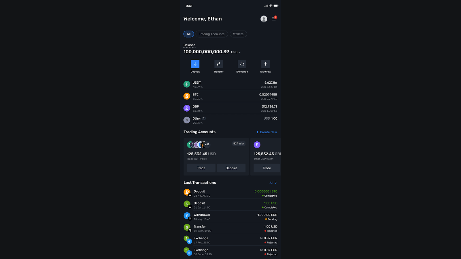 B2CORE V20 user interface