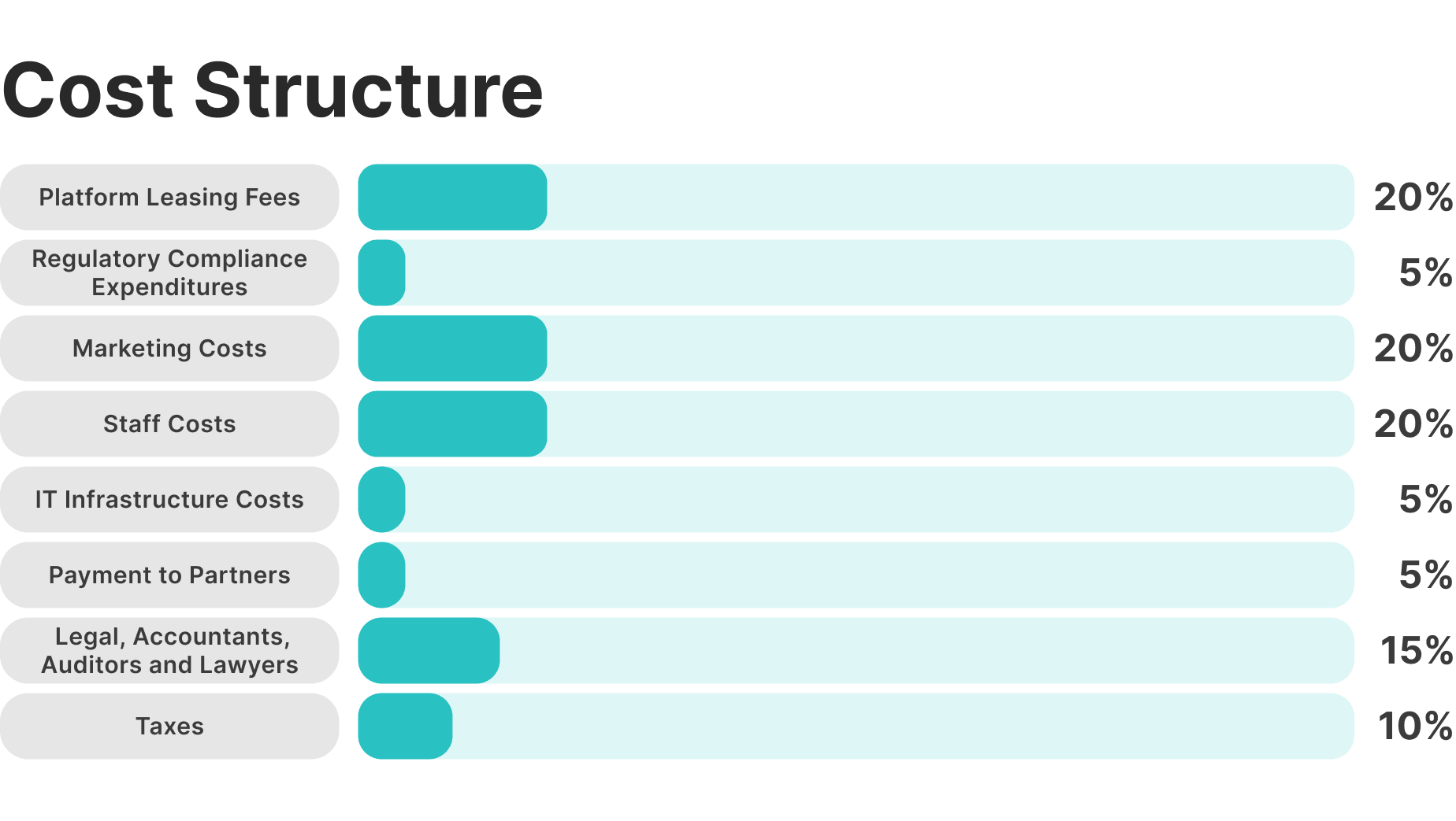 prop trading costs.png