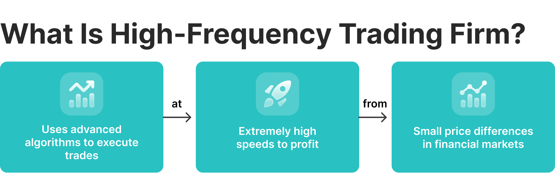 what is a HFT firm.png