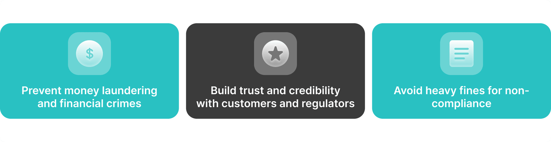 why is KYC:AML important for brokers.png