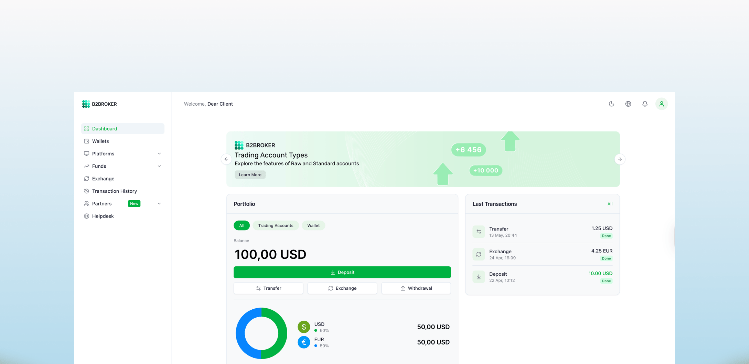 Modified Dashboard