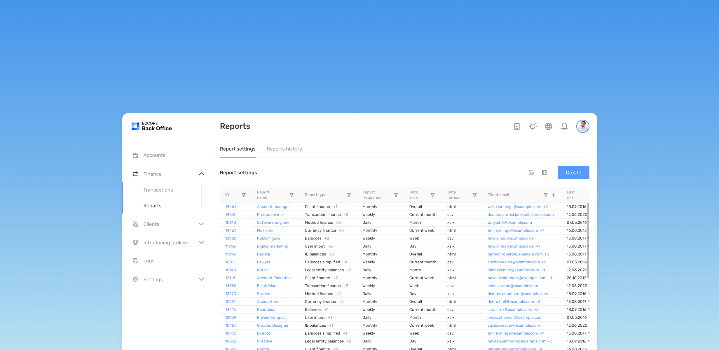 Reports