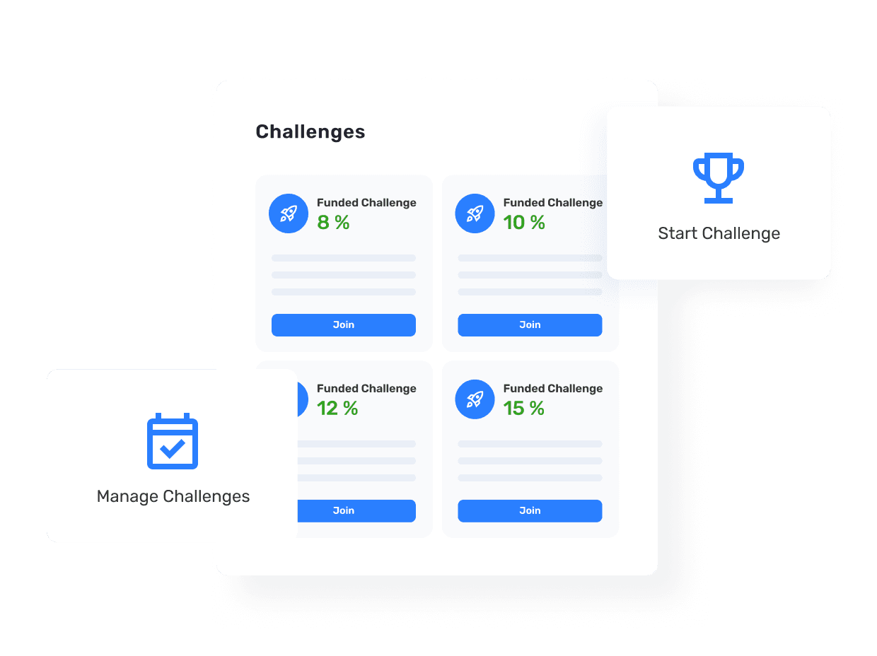 B2CORE Prop-Trading-Challenges — Dashboard zur Verwaltung finanzierter Challenges