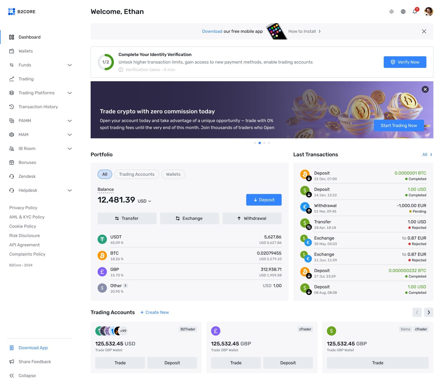 B2CORE all-in-one dashboard with portfolio, transactions and trading accounts