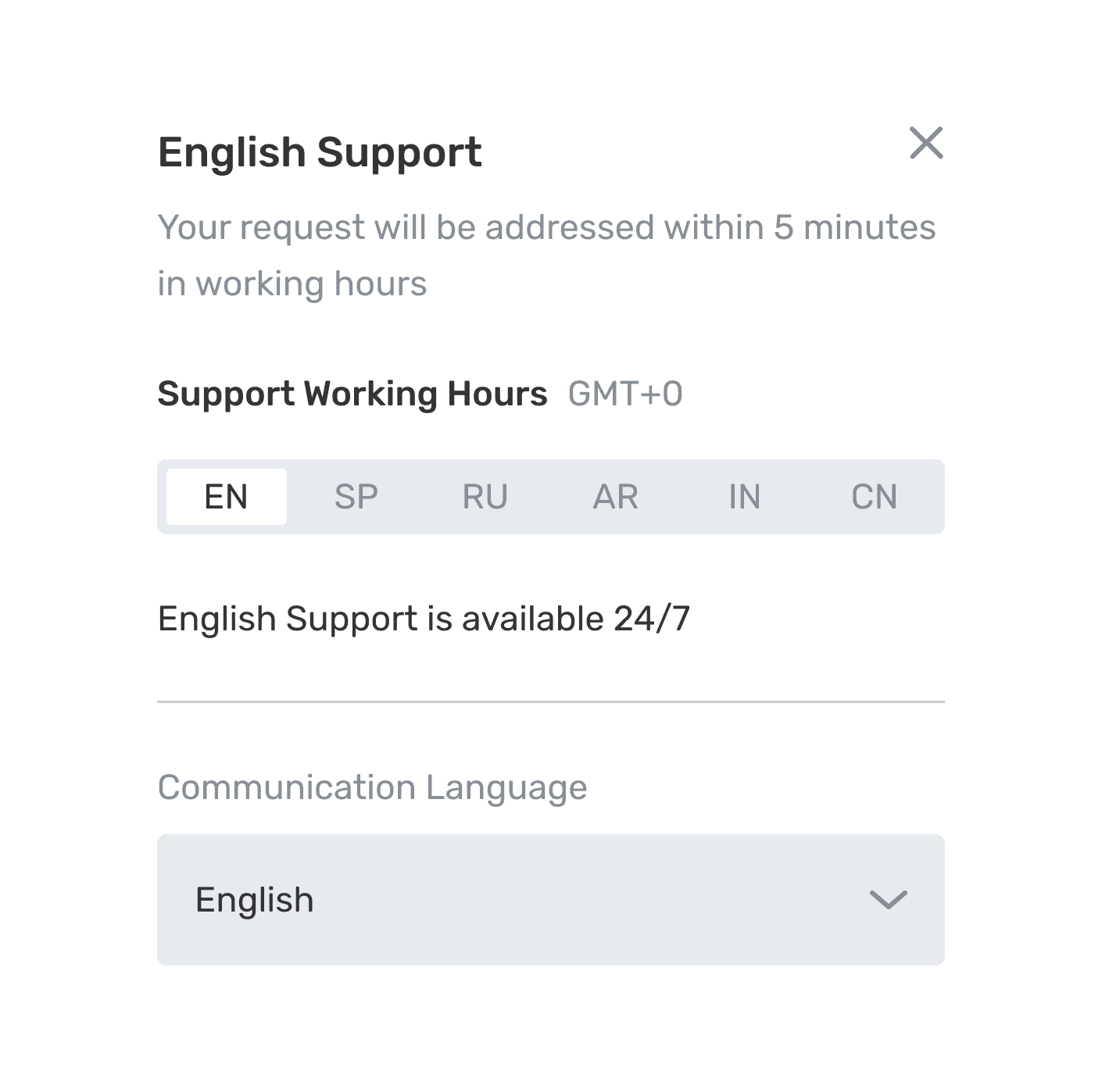 English Support card with language tabs and communication language selector