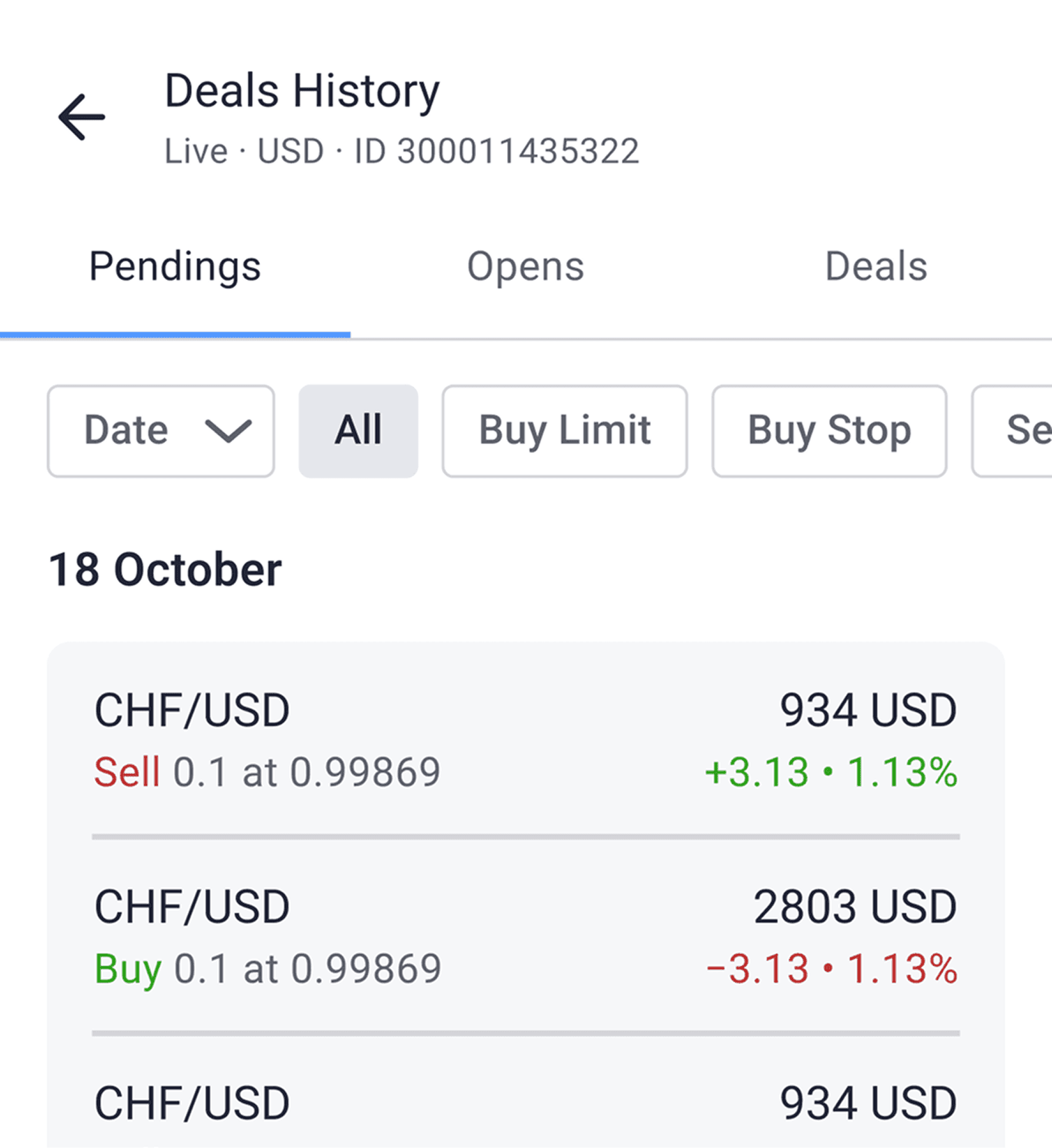 Deals history with pendings, opens and closed deals