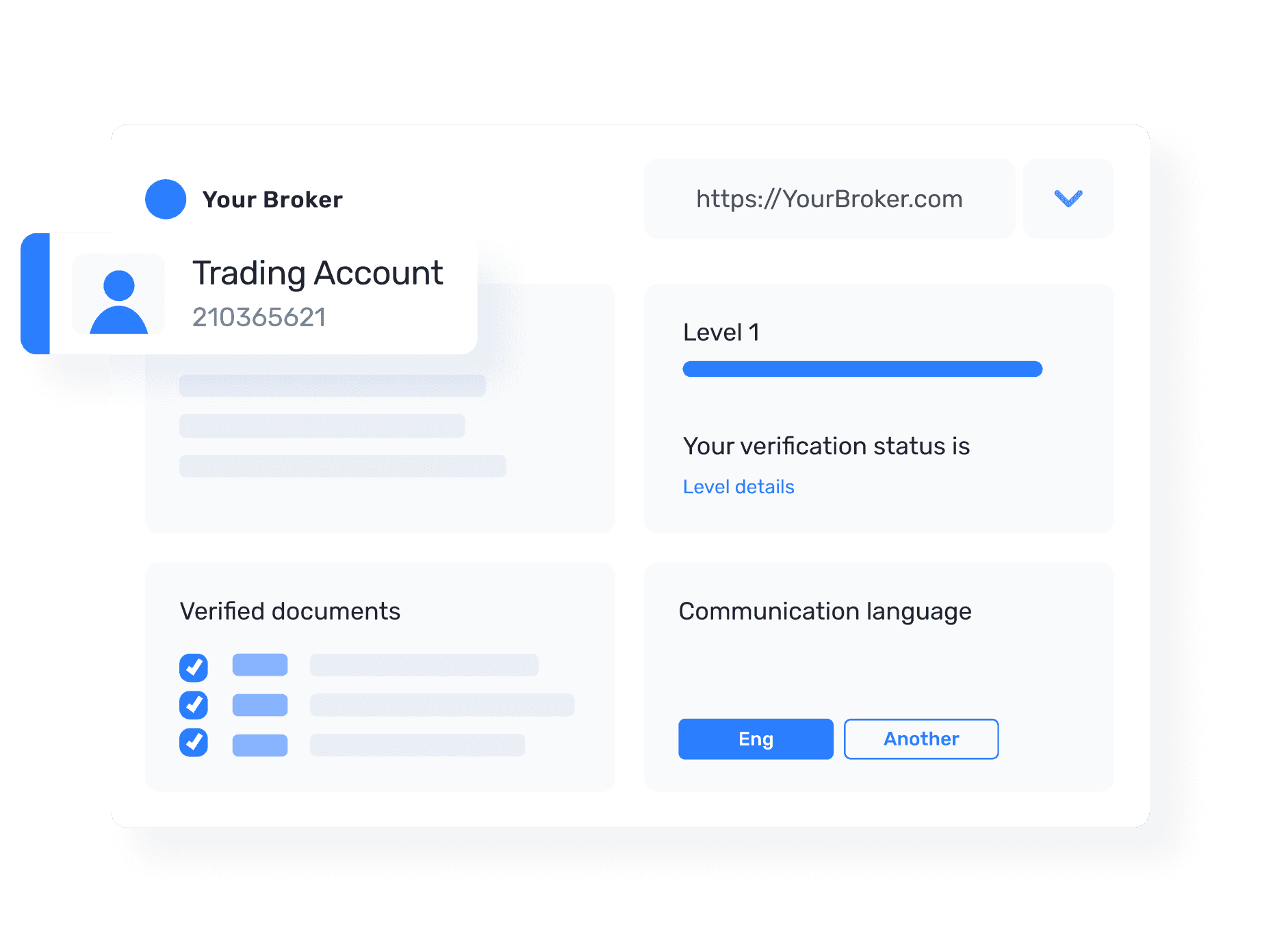 B2CORE client cabinet — trading account and KYC verification dashboard