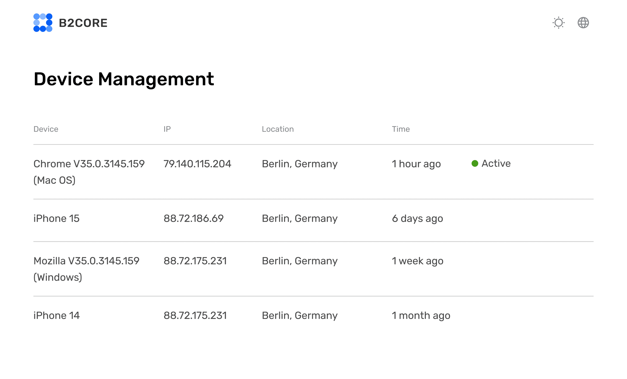 Device management table with device, IP, location and time