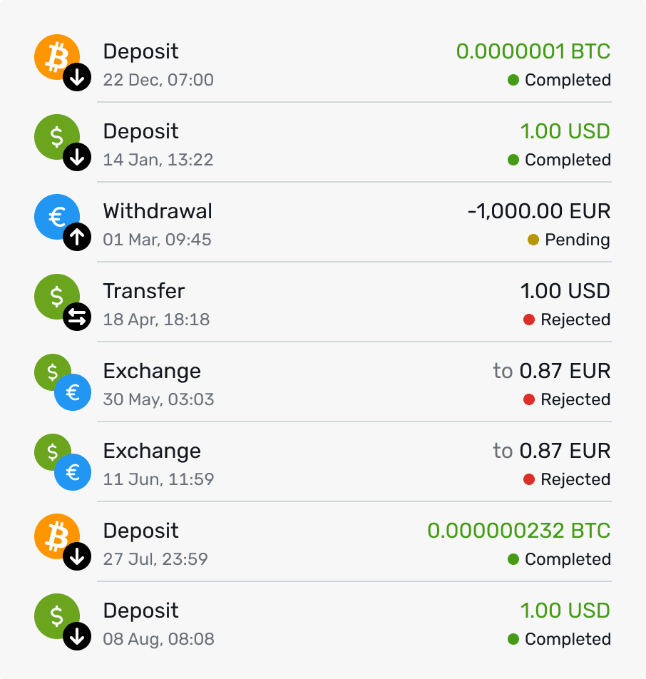 Transaction list with deposits, withdrawals and exchanges