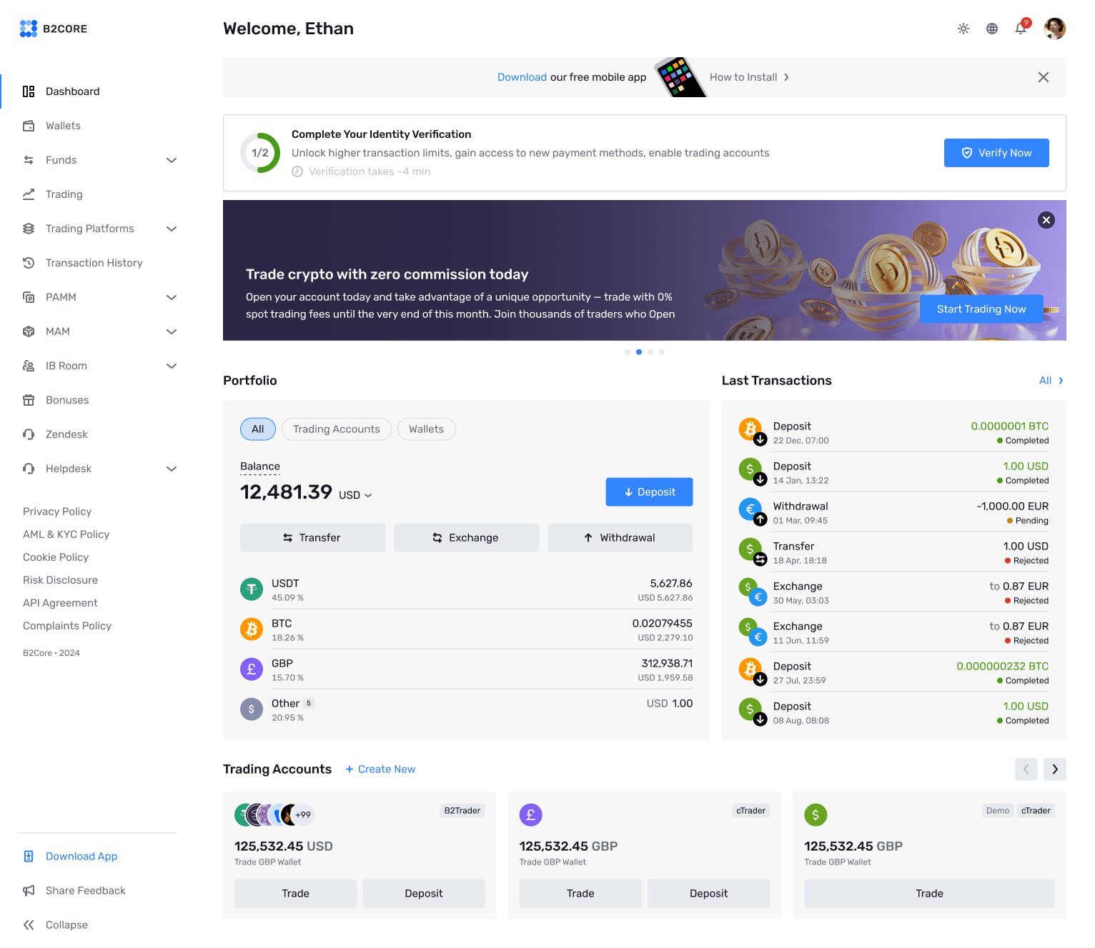 B2CORE Web API — Back-Office-Dashboard-Integration
