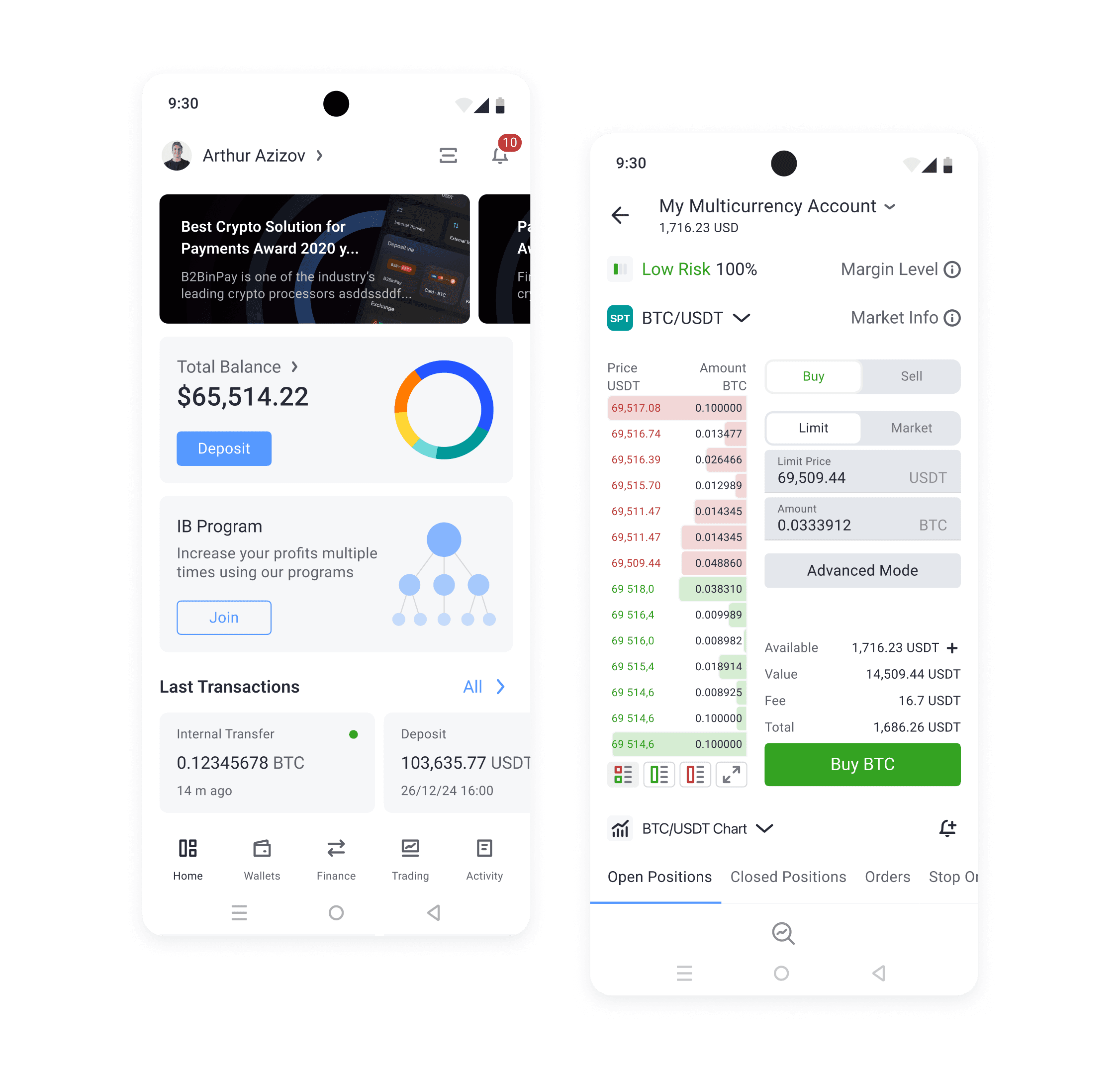 Customisable Mobile App — B2CORE