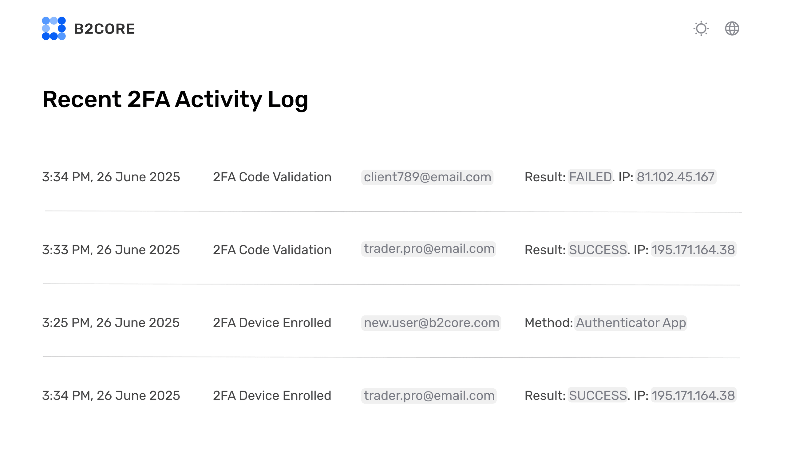Recent 2FA activity log with validations and enrollments