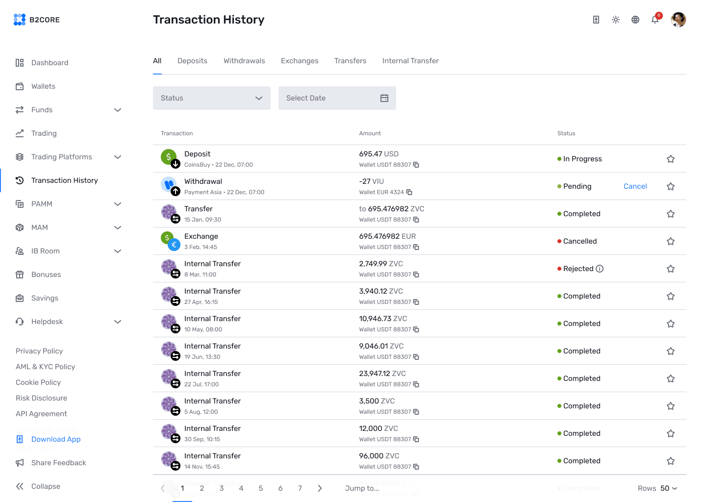 B2CORE transaction history with statuses and filters