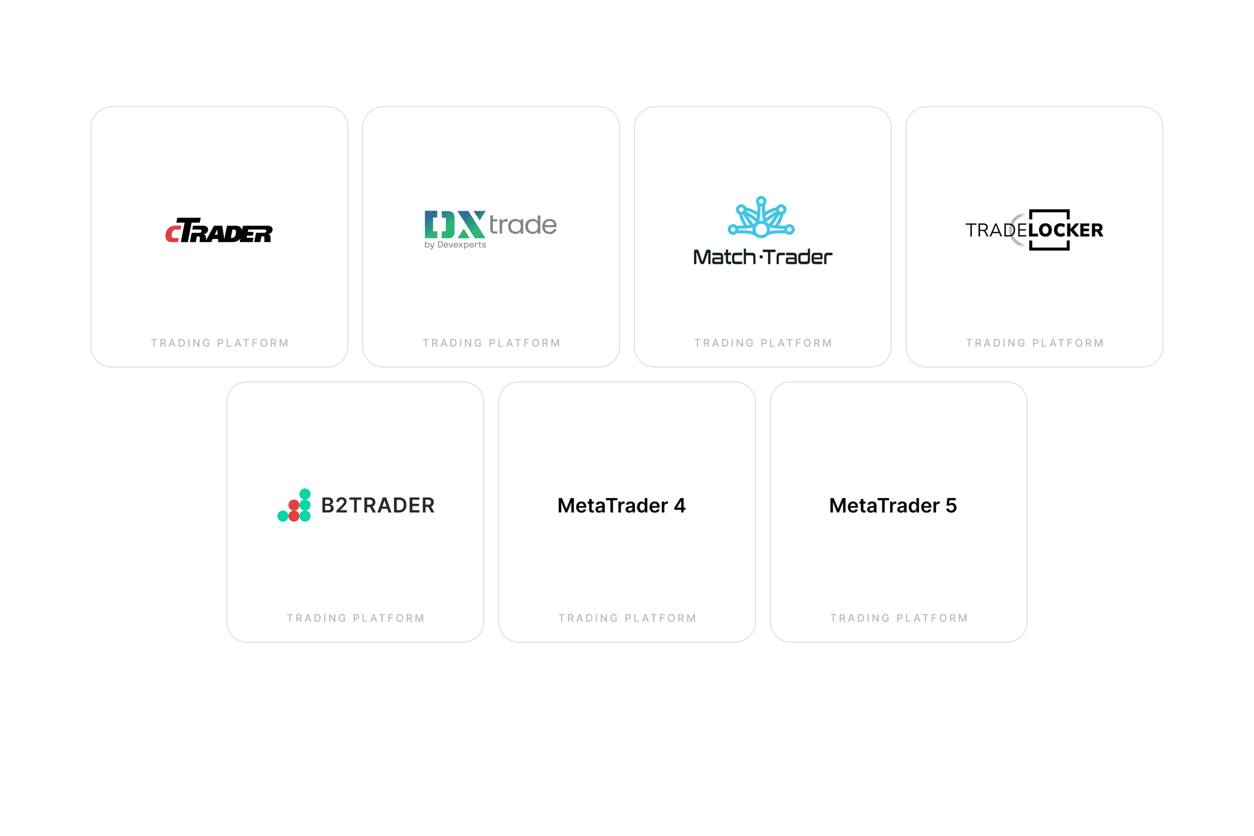Trading platforms grid: cTrader, DXtrade, Match-Trader, TradeLocker, B2TRADER, MT4, MT5