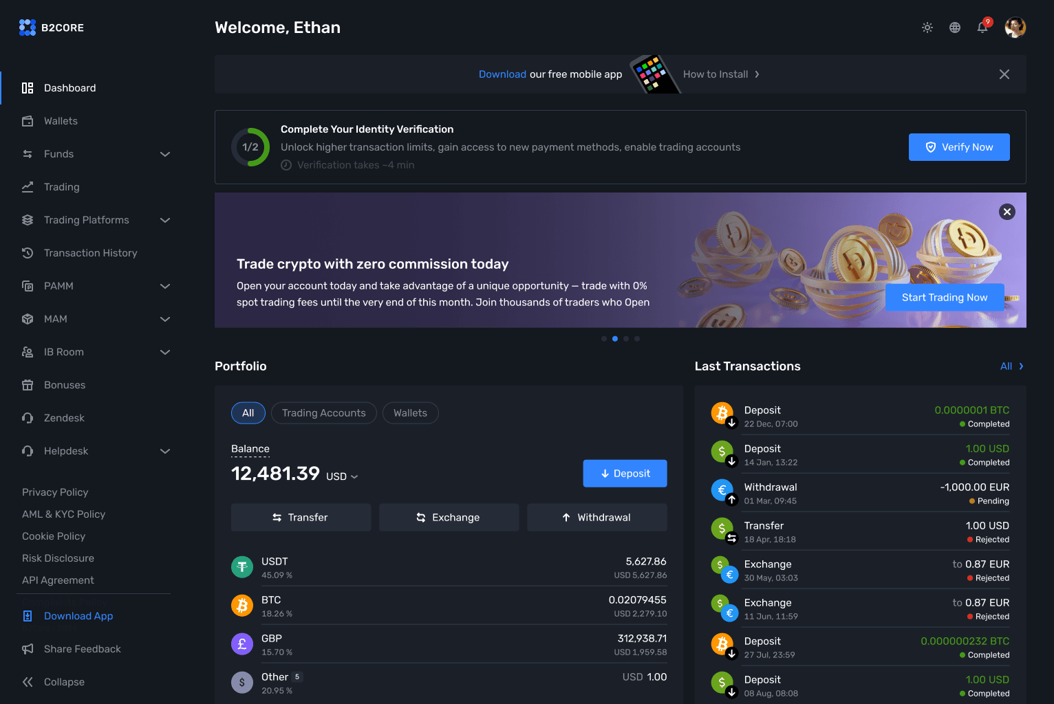 B2CORE Client Portal dashboard rendered in the dark theme