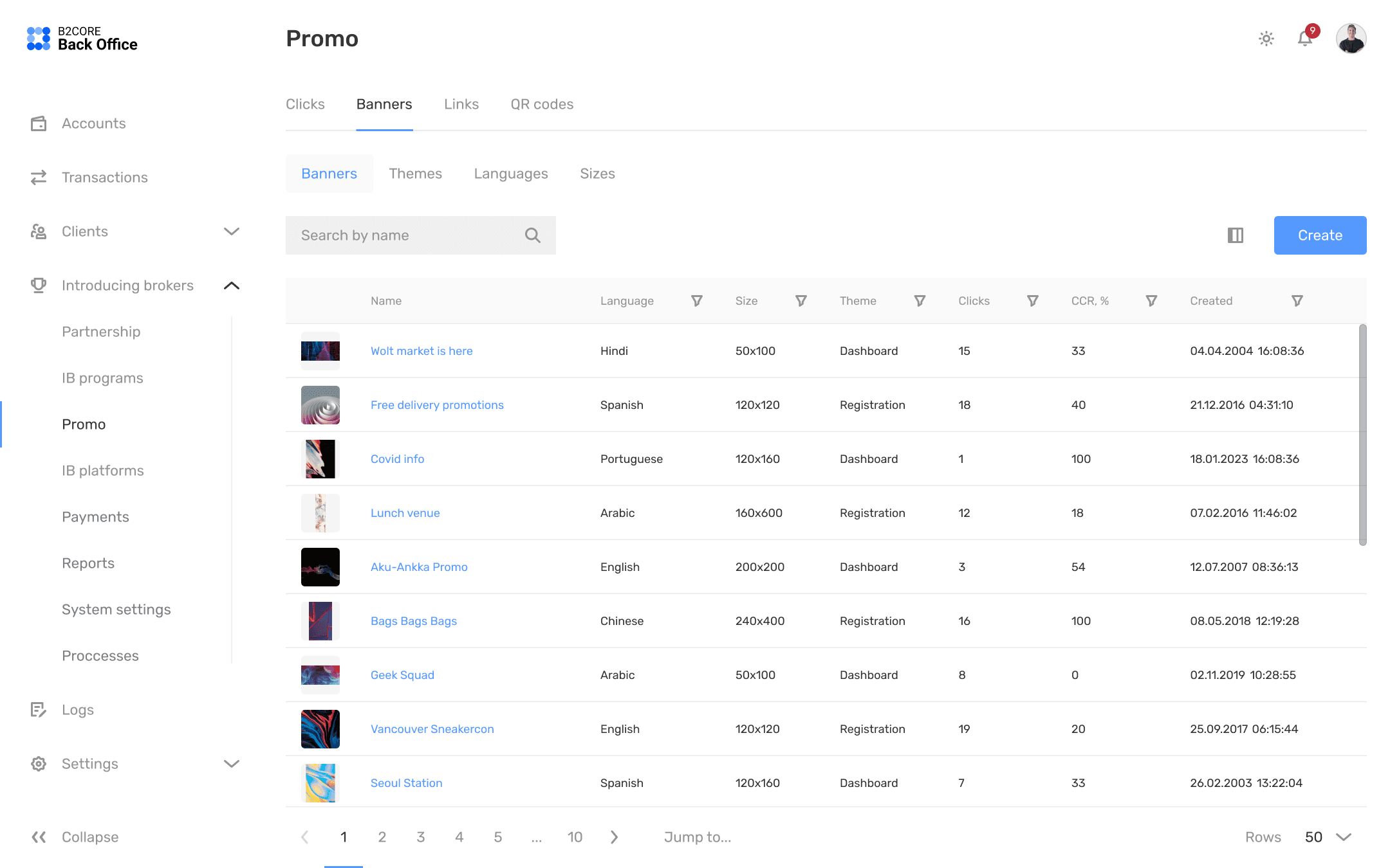 B2CORE Back Office promo screen with banners management table