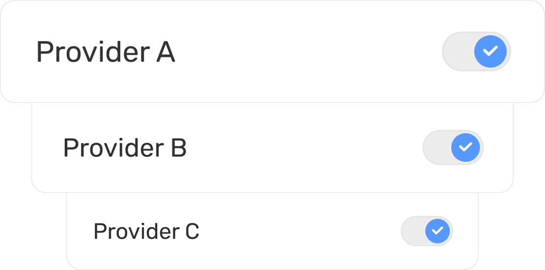 Payment provider configuration with currency mappings in B2CORE