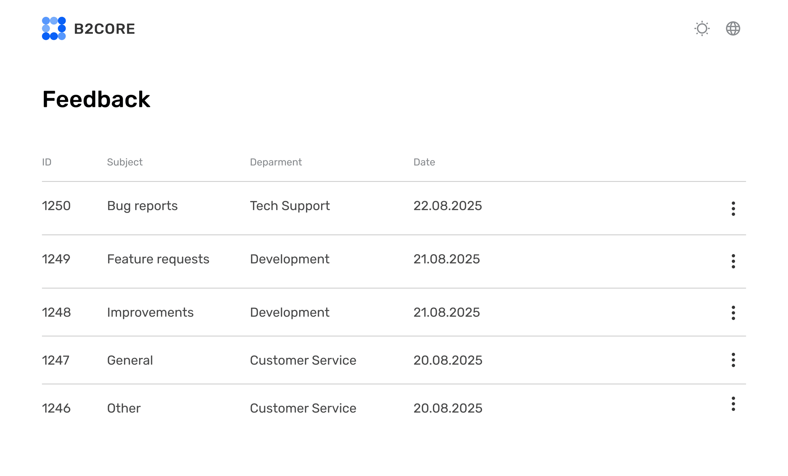 Feedback table routed to departments with subjects and dates