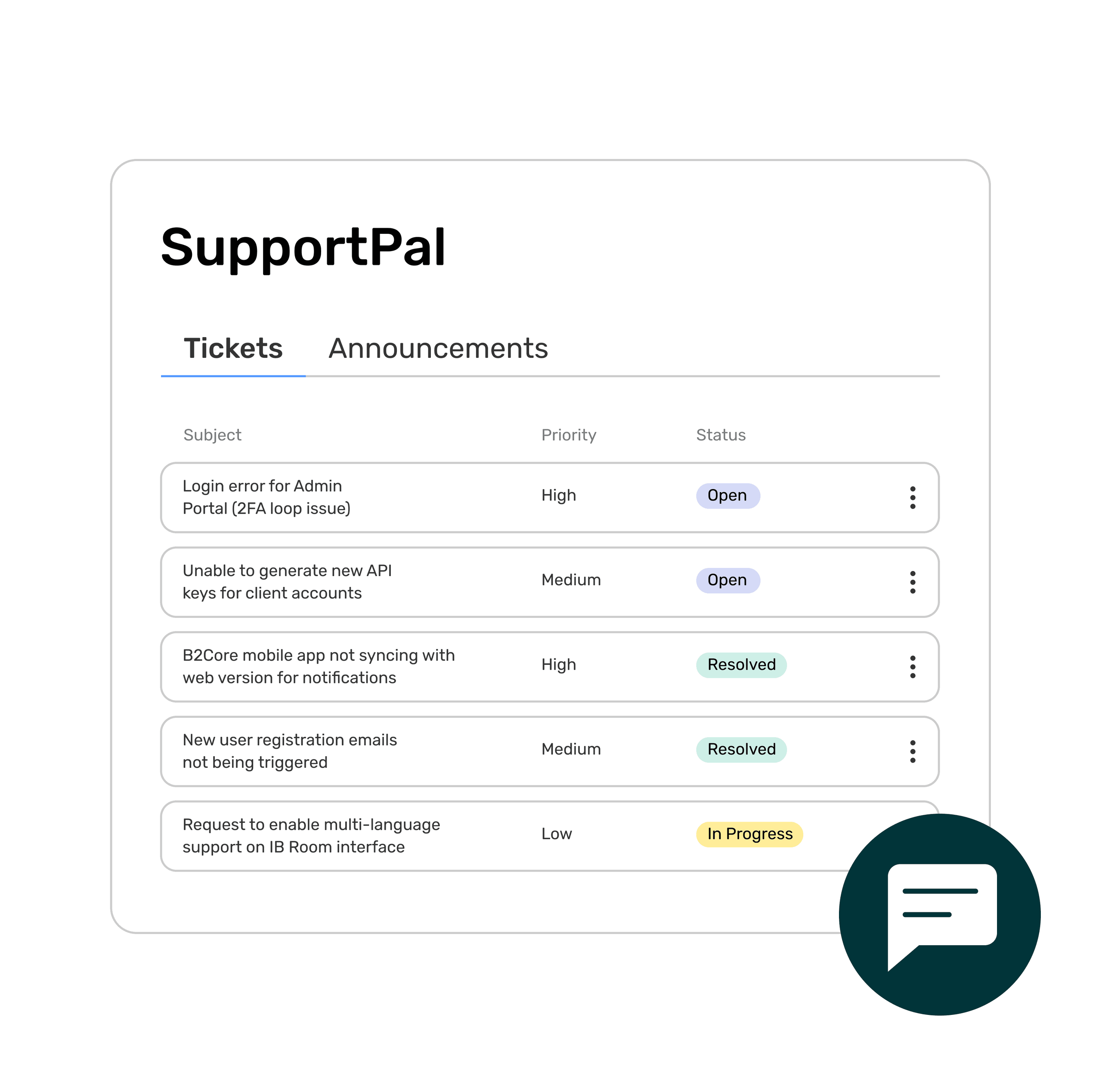 SupportPal ticket list with subject, priority and status