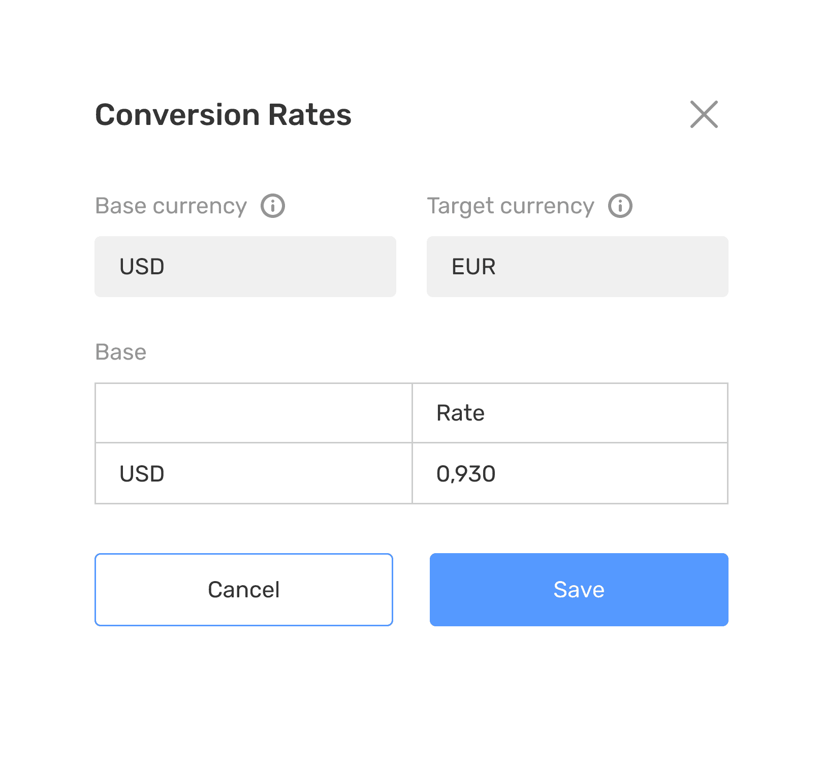 Conversion rates dialog for base and target currency