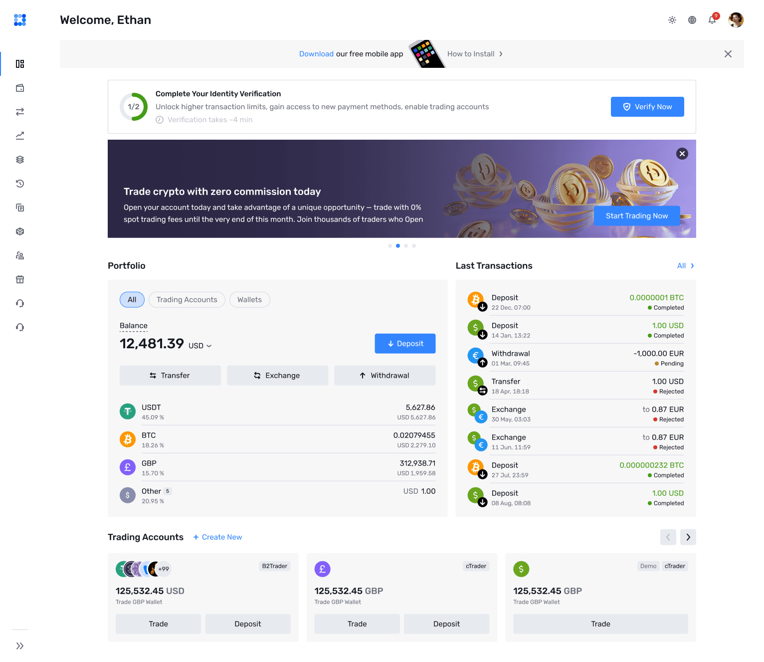 B2CORE dashboard with portfolio balances and recent transactions