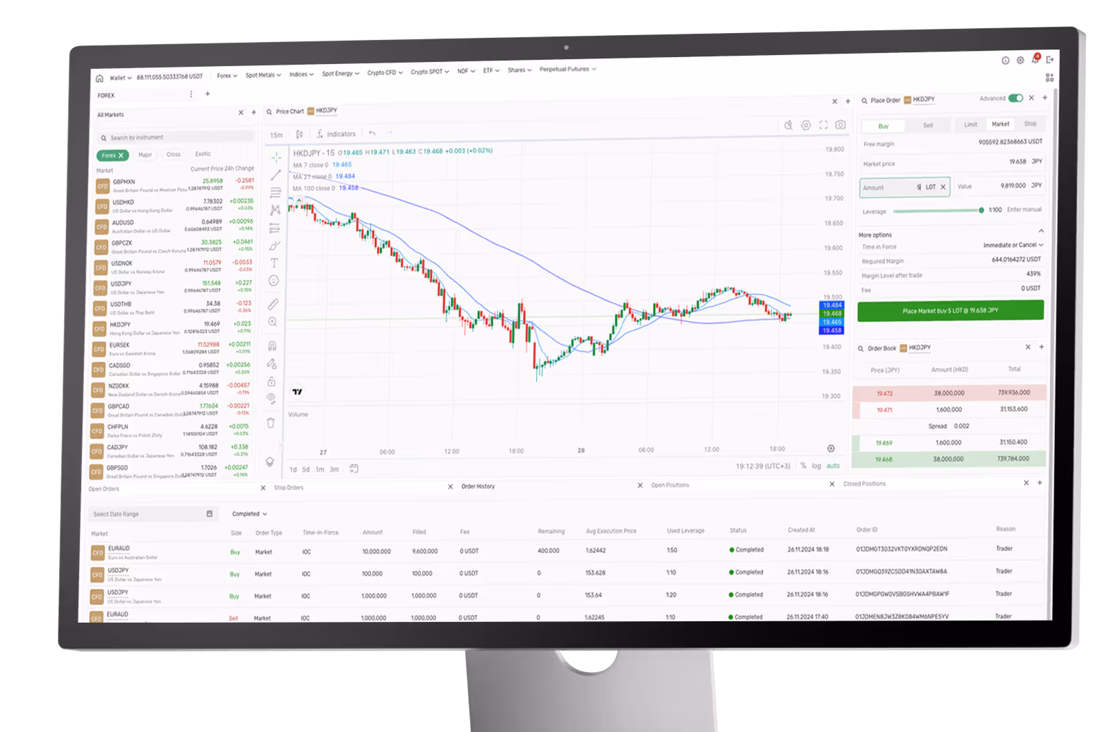 Forex Broker