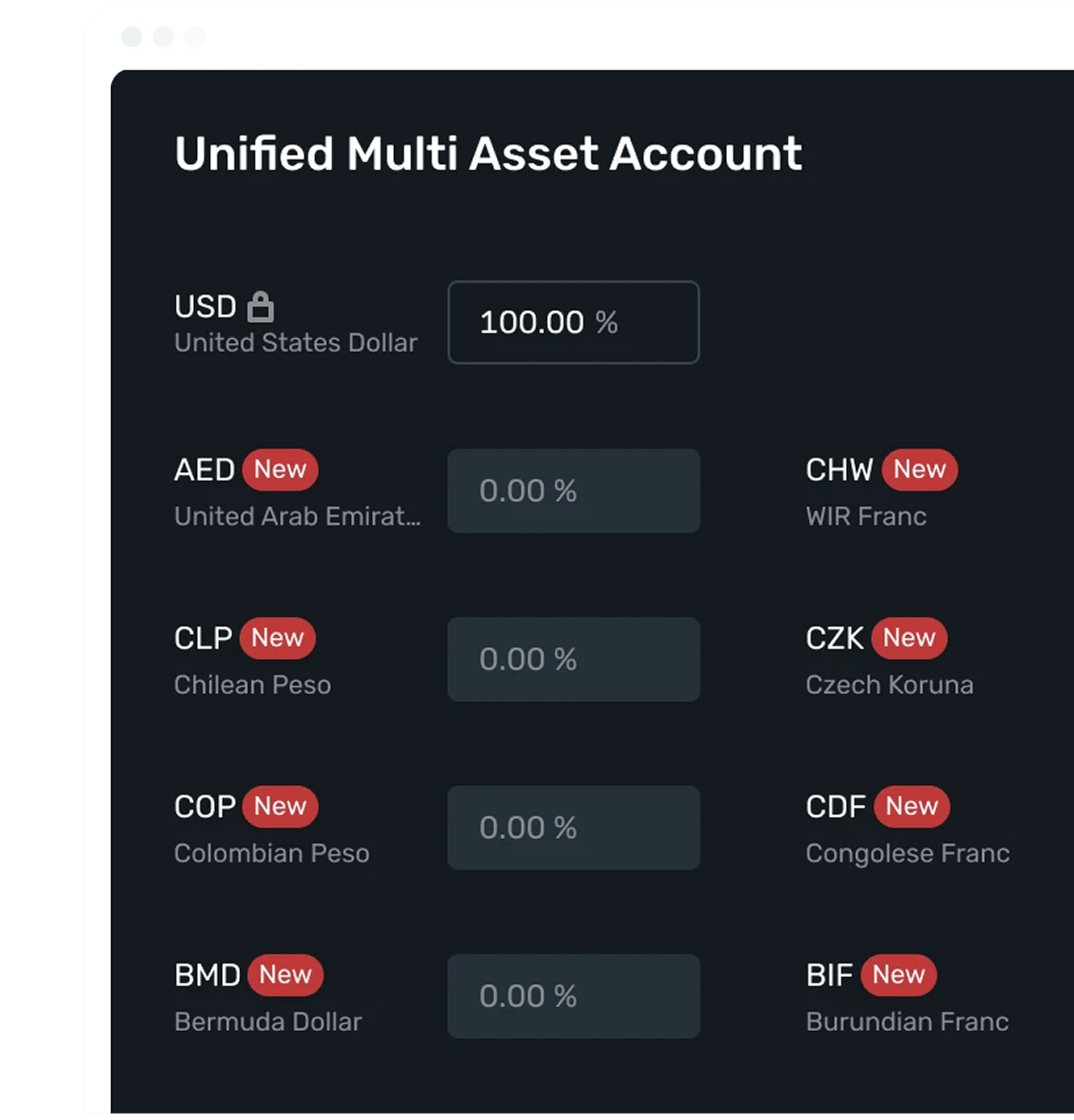 Unified Multi-Asset Account admin panel with per-asset margin coefficients