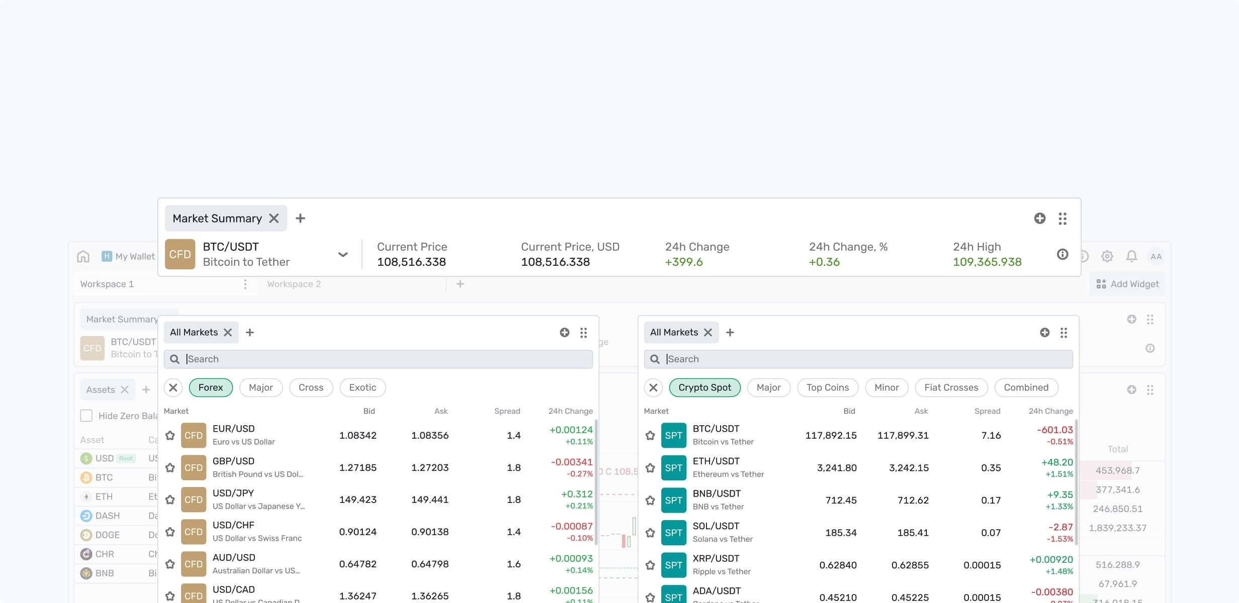 Market select