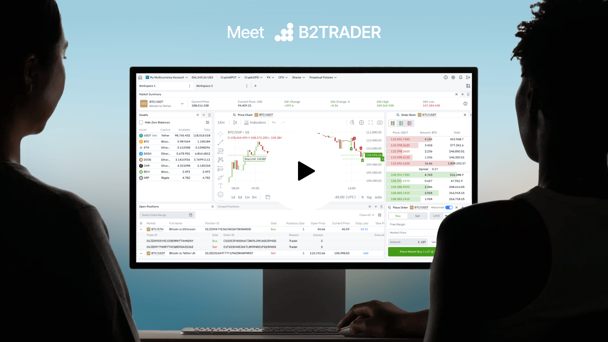 Meet B2TRADER video preview